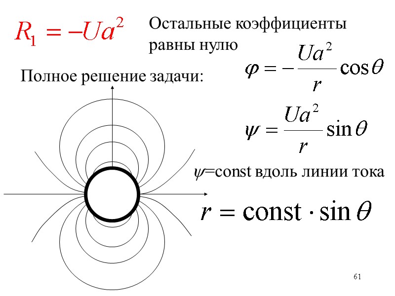 61 Остальные коэффициенты равны нулю Полное решение задачи: =const вдоль линии тока 61 Остальные коэффициенты равны нулю Полное решение задачи: =const вдоль линии тока